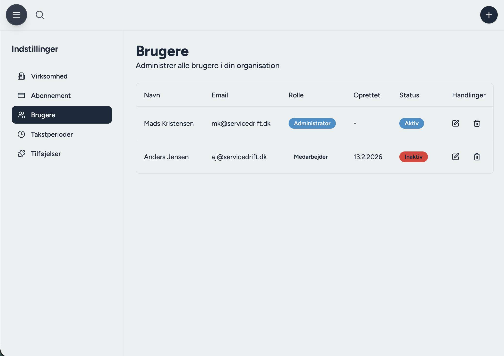Aktivt / Deaktiveret Team